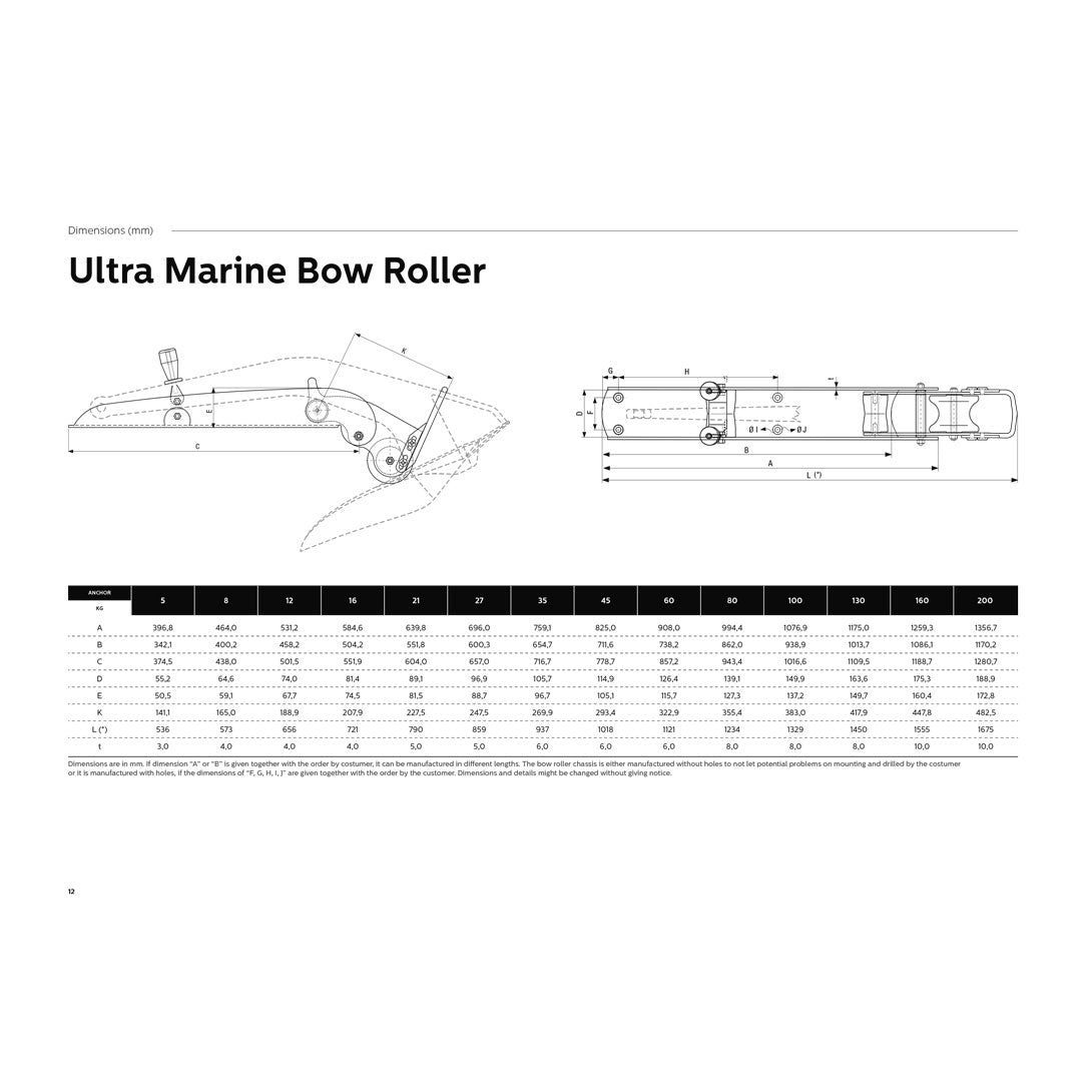 ULTRA BOW ROLLER 21KG